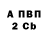 Кетамин VHQ Luybov Moskaleva